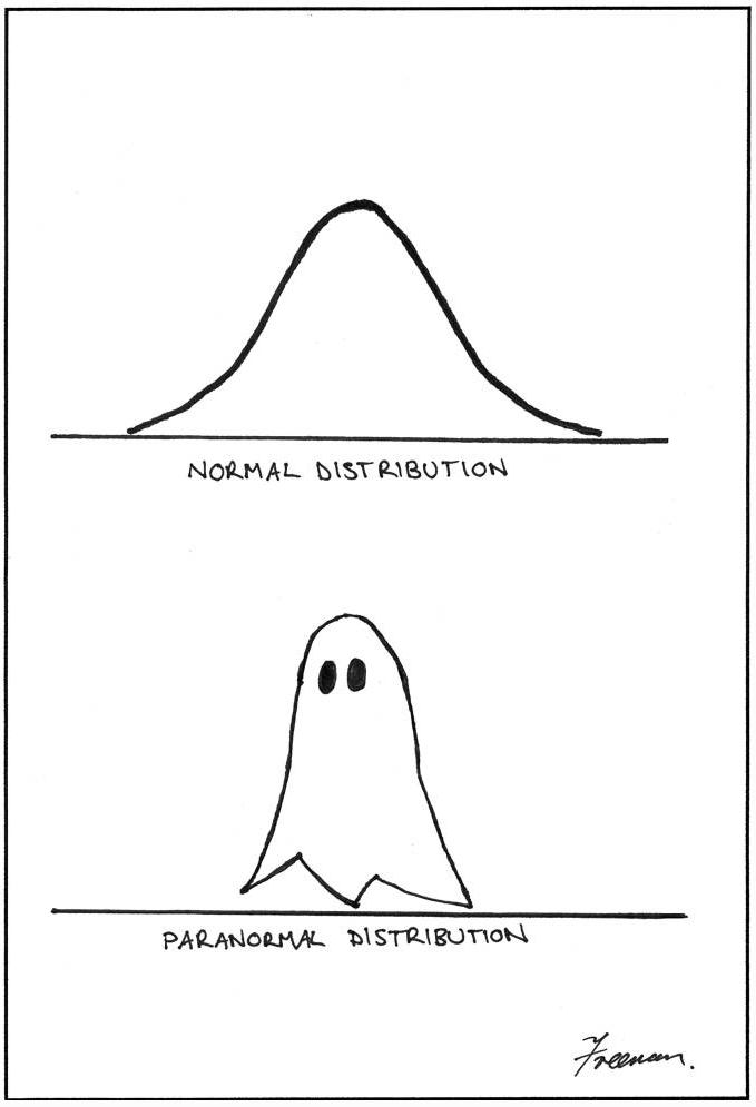 Distribucion normal vs distribución paranormal