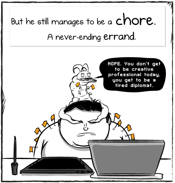 eMail y trabajo